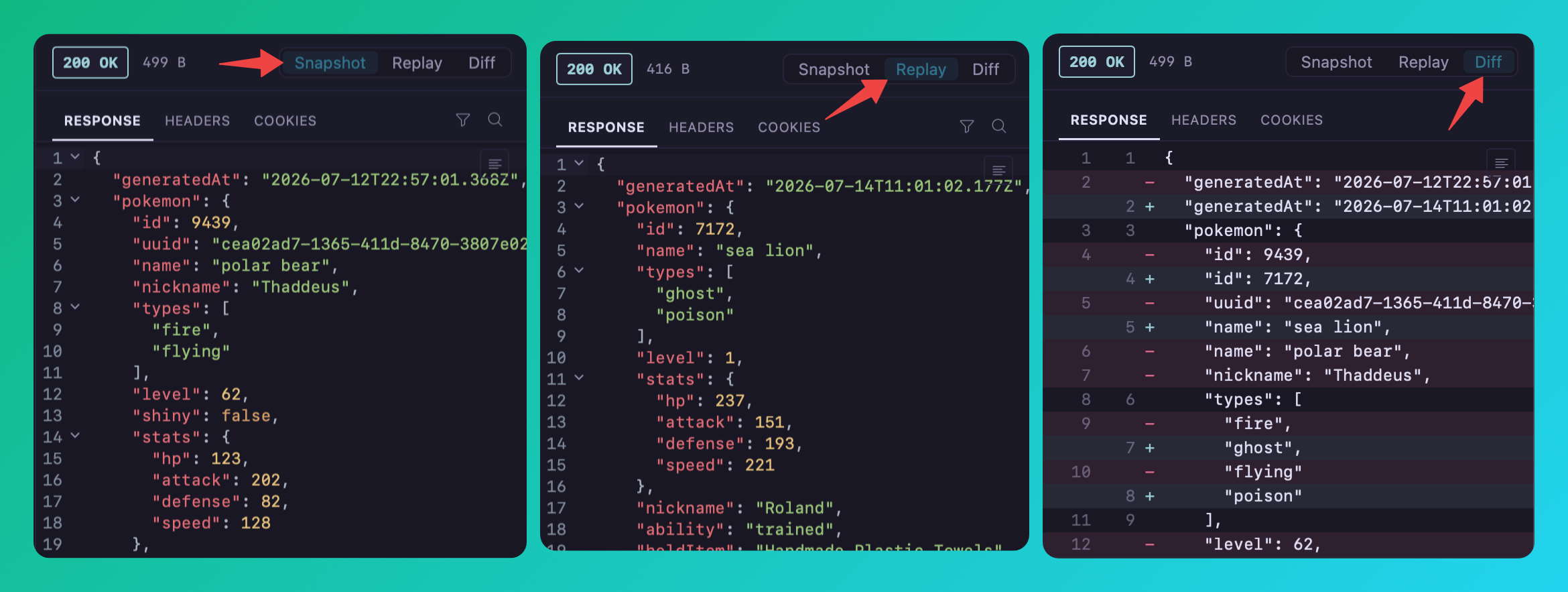 The Snapshot, Replay, and Diff views side by side